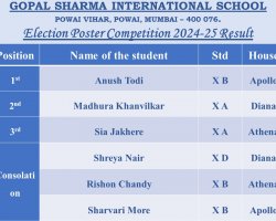 School and House Elections 2024-25